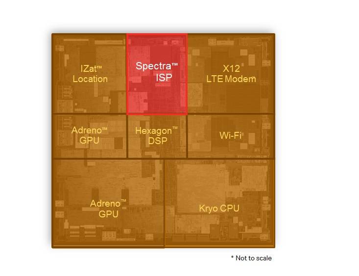 qualcomm-snapdragon-clearsight-3