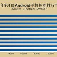 antutu-top-10-android-smartphones-2016-3