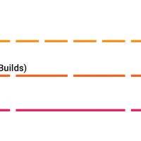 oxygenos_streams
