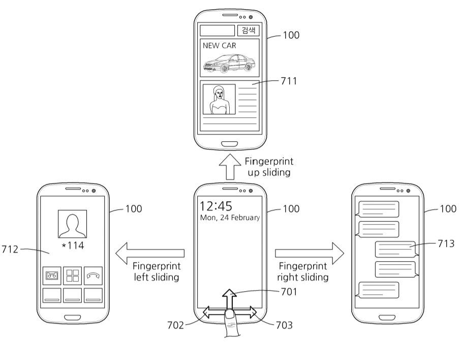 samsung-patent-fingerprint-scanner-swipe-feature-2