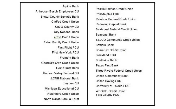 android-pay-list-of-supported-banks