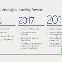 nokia-technologies-2017-global-launch