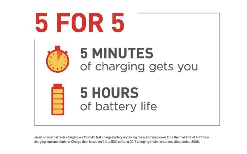 qualcomm-quick-charge-4-0