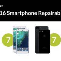 IFIXIT 2016 Smartphone Repairability 2