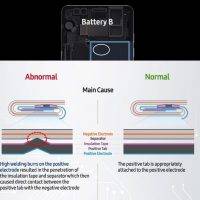 Samsung Galaxy Note 7 Battery Investigation (4)