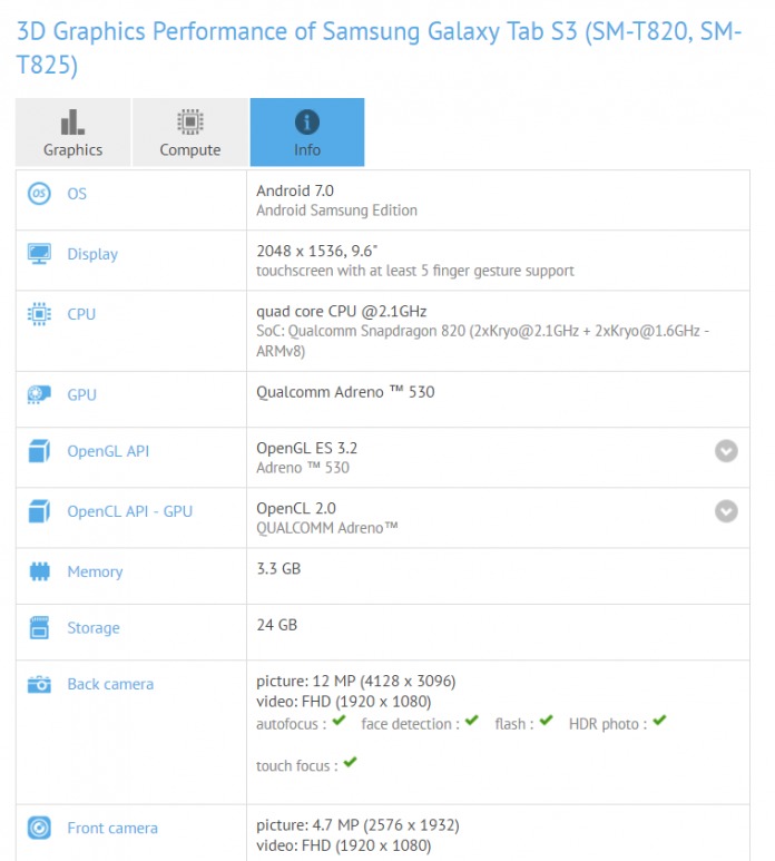 galaxy tab s3 specs