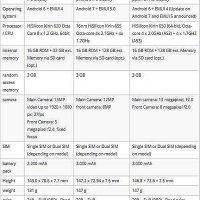 p8lite2017-comp