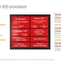 sd835-features