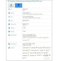 HUAWEI P10 gfxbench