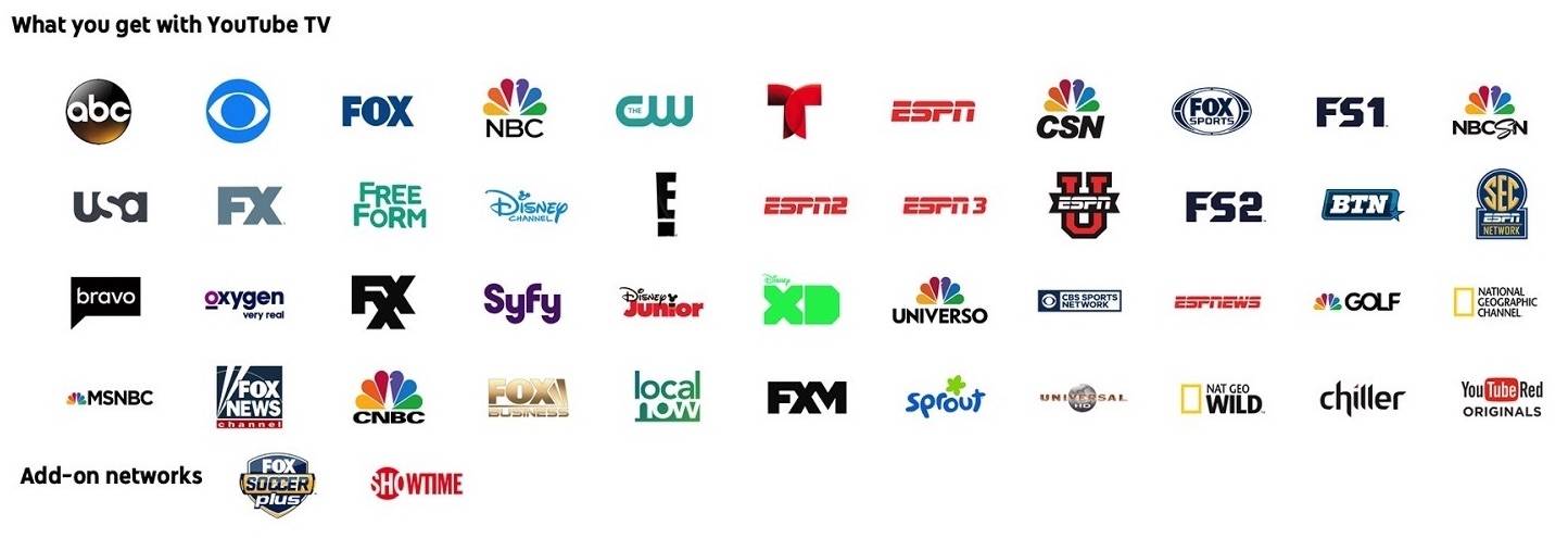 YouTube TV Channels