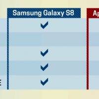 Samsung Galaxy S8 VS iPhone 7 H