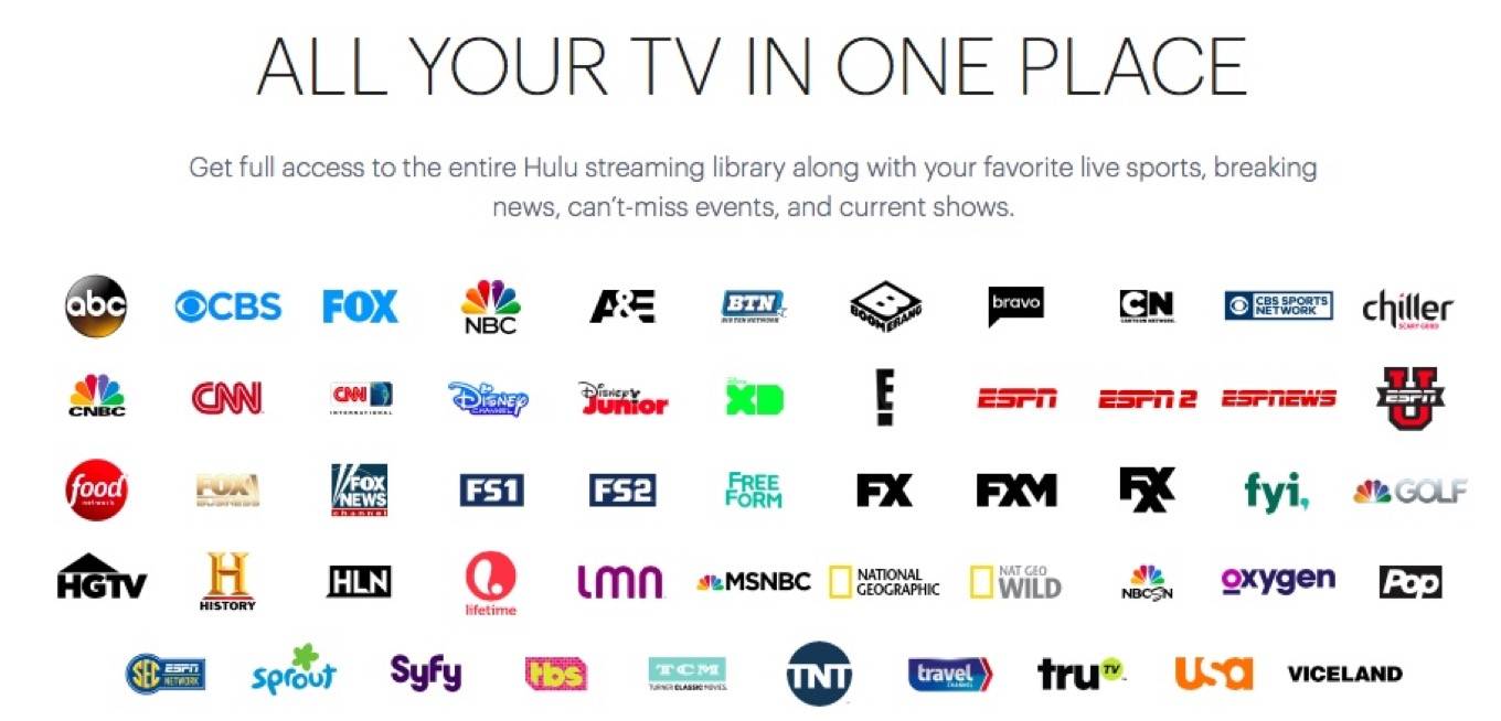 list of streaming live tv channels