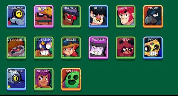 Brawl Stars is an upcoming game from the makers of Clash ...