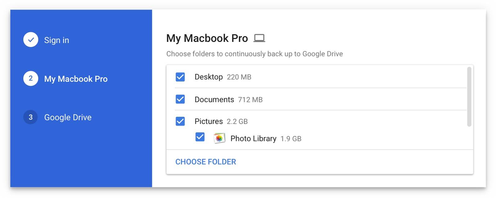 google drive backup and sync for mac not syncing