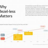 1-LG_Bezelless_Infographic_170707_300dpi_EN-1024×838