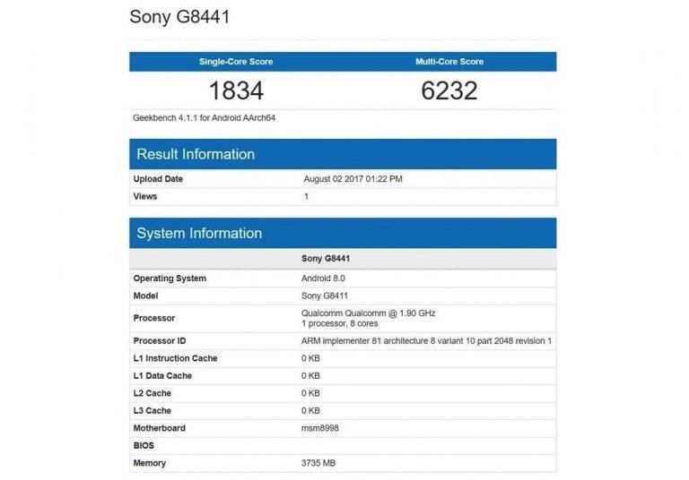 Sony g8441 аккумулятор