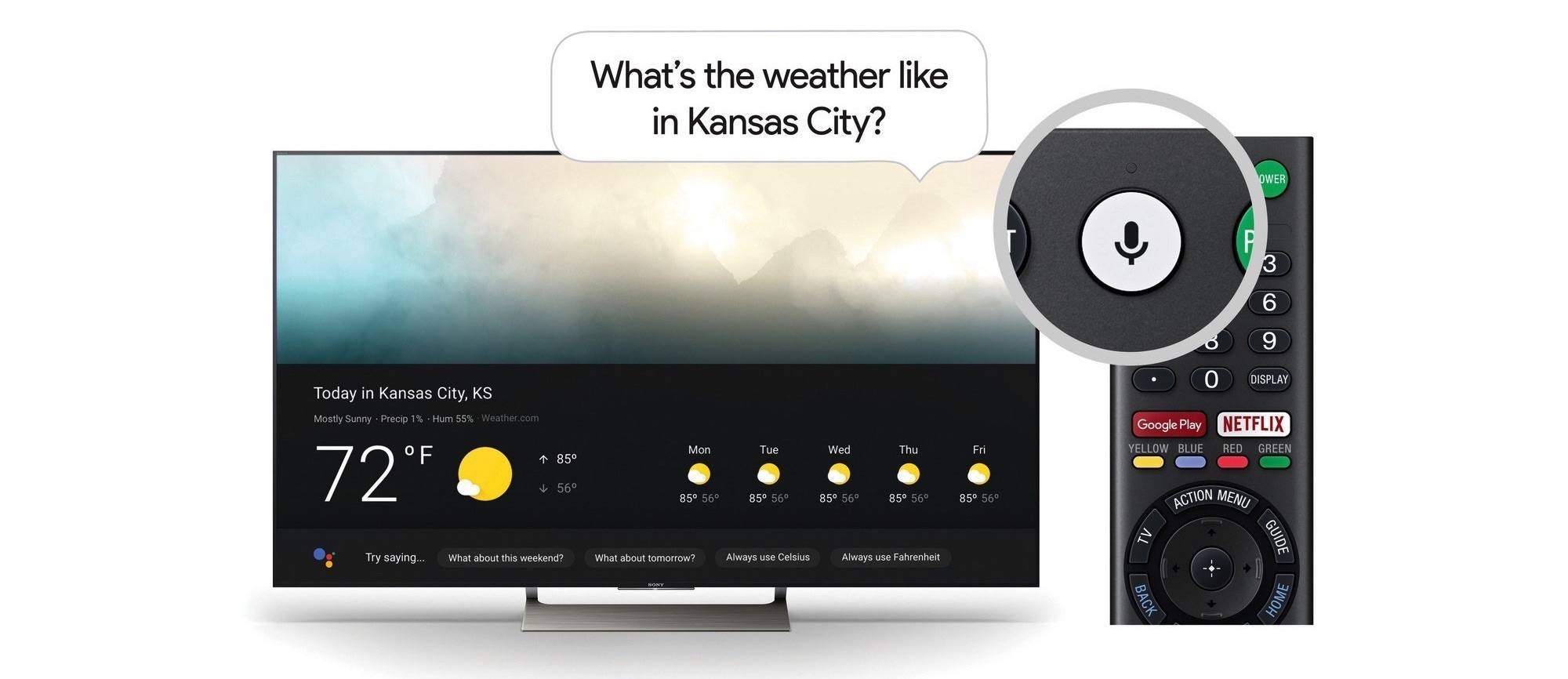 Sony Android TVs get support for Google Assistant Android Community