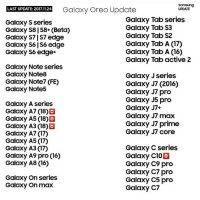 Samsung Galaxy S6 Oreo