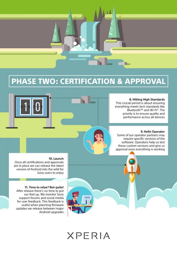 infographic software