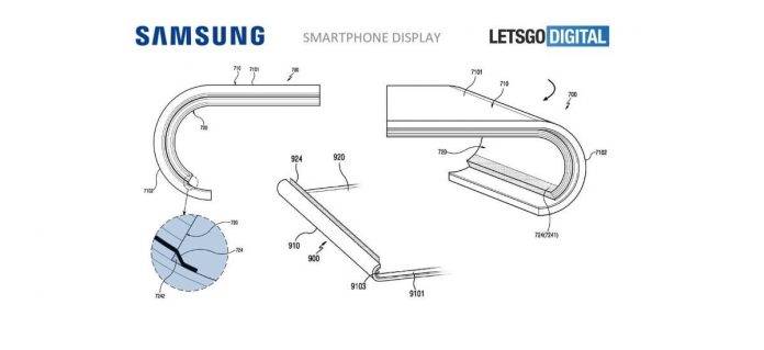 Samsung Galaxy Phone Cover