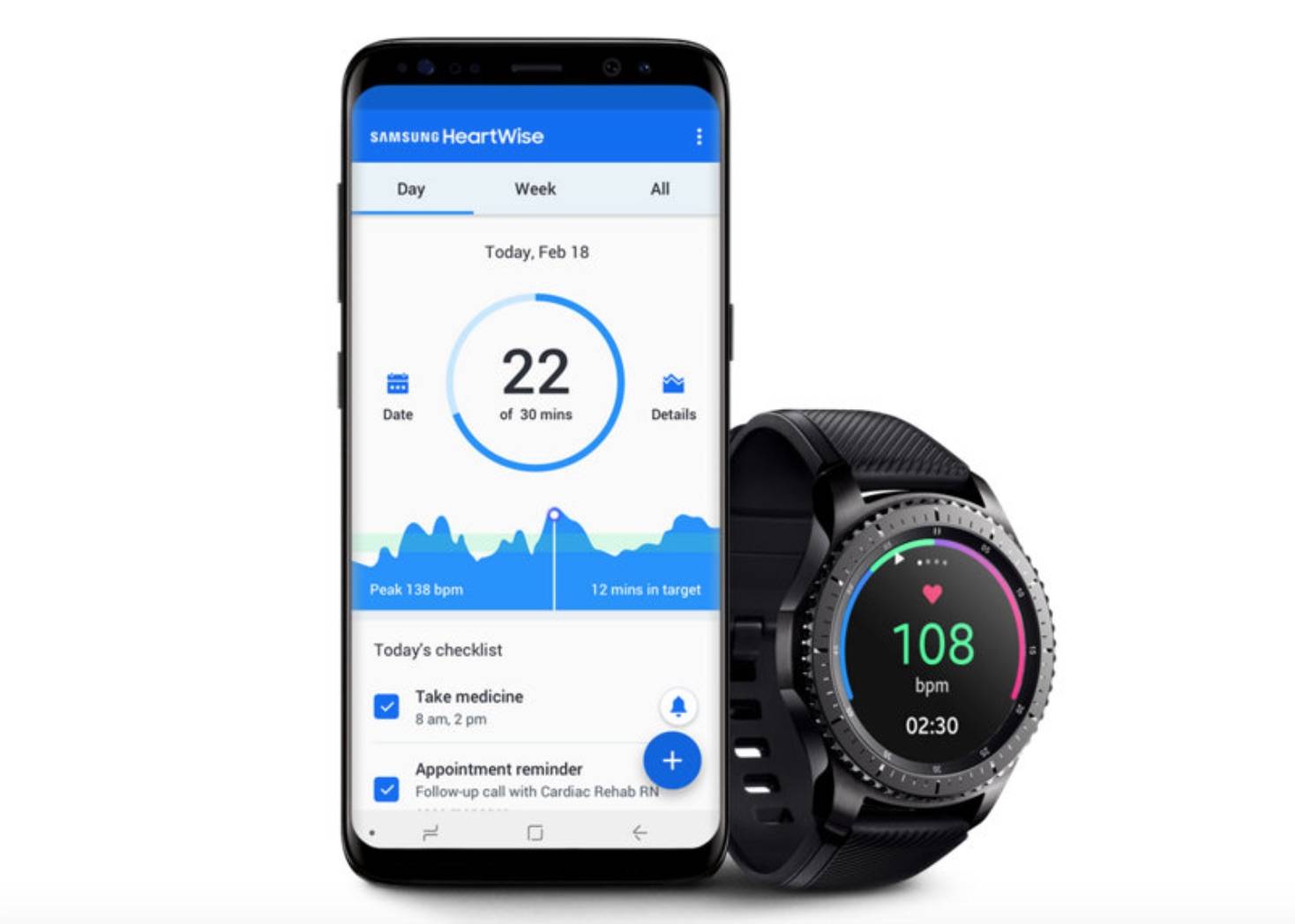 Samsung HeartWise takes care of your heart (and tells your doctor too