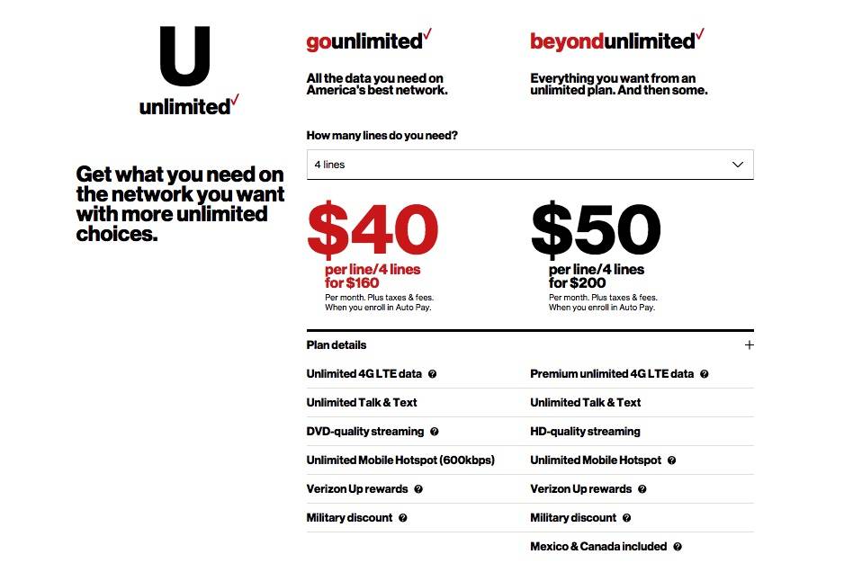 Verizon Go Unlimited Plan gets Canada and Mexico usage Android Community