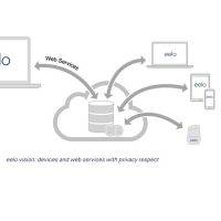 eelo mobile OS and web-services 2