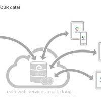 eelo mobile OS and web-services 5