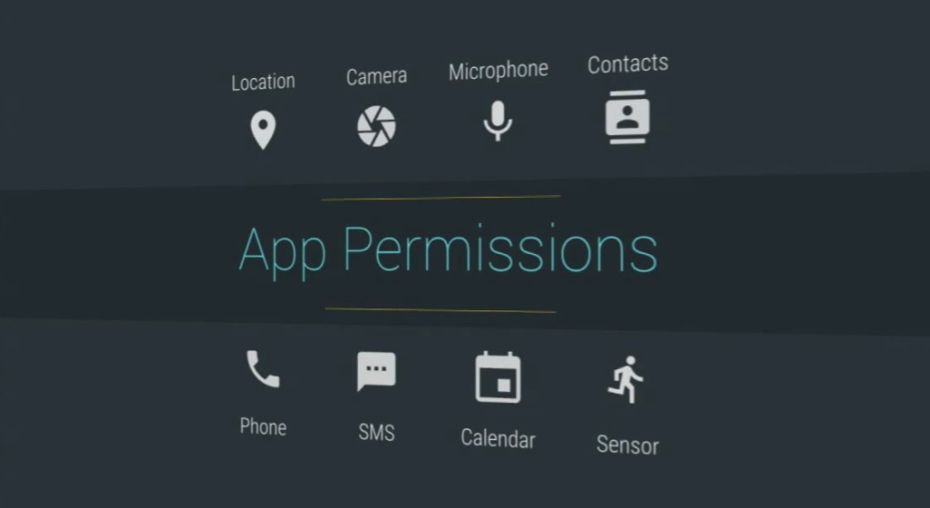 android wifi explorer permissions
