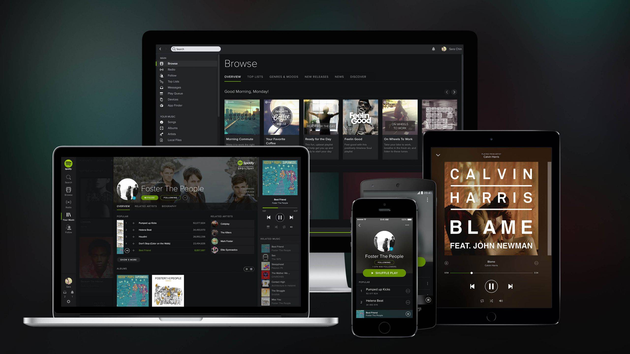 how to log into showime wthi spotify