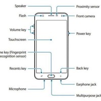 SAMSUNG Galaxy J7 Duo SM-J720F 2