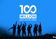 Truecaller reaches 100 million daily users milestone