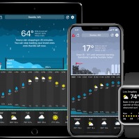 ios-idevices