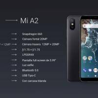 Xiaomi Mi A2 Availability