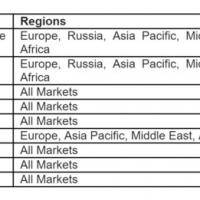 android-authority-huawei-gpu-turbo-release-schedule-2-840×261
