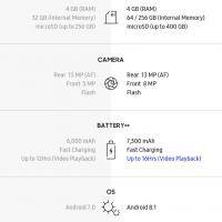 Samsung Galaxy Tab S3 vs Galaxy Tab S4