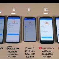 note 9 drain test 2