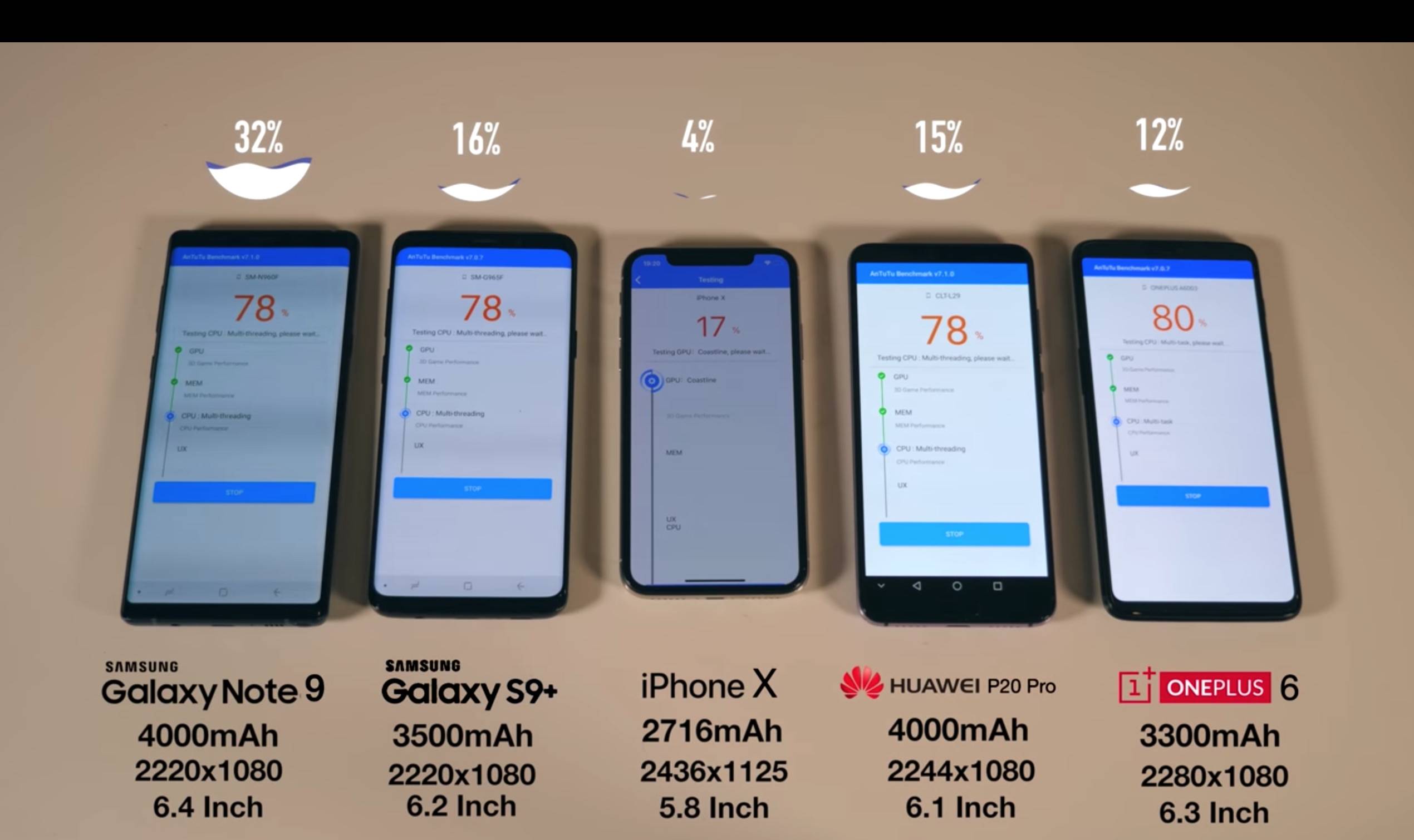 galaxy note 8 battery drain test