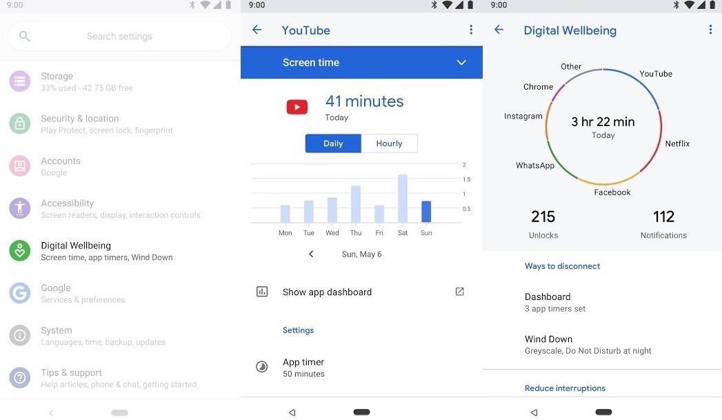 Nokia 7 Plus Android 9 Pie Digital Wellbeing