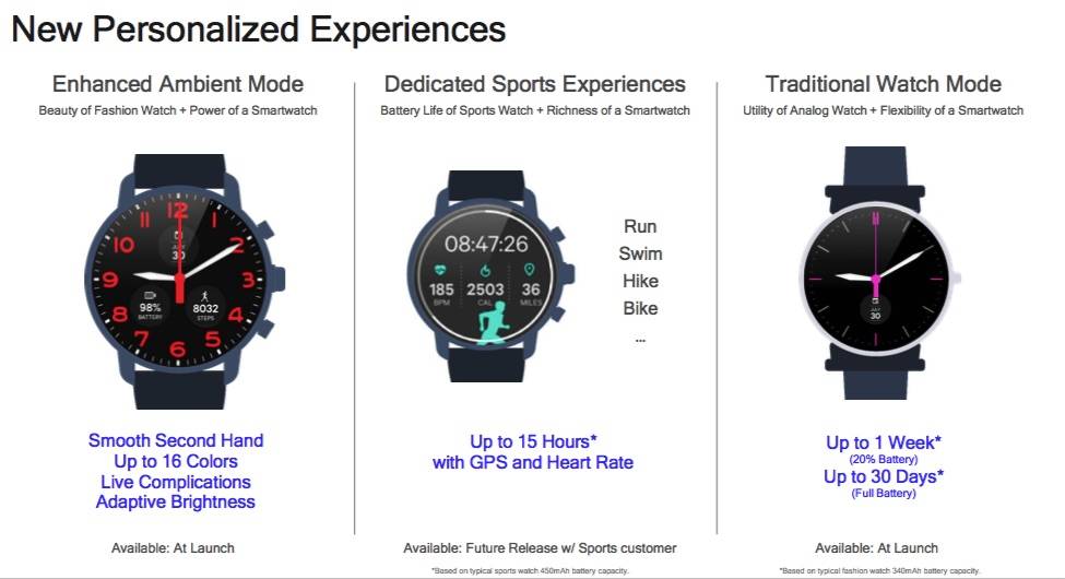 Qualcomm Snapdragon Wear 3100 Out for next gen Wear OS smartwatches Android Community