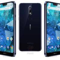 Nokia 7.1 Plus