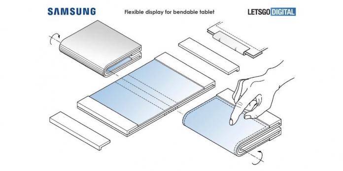 SAMSUNG Flexible and Bendable Display