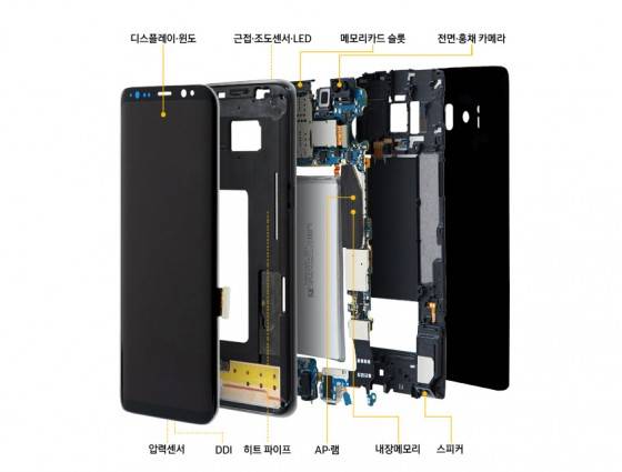 Samsung Galaxy S10 SLP circuit board