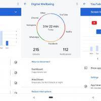 Digital Wellbeing