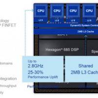 Snapdragon 8150 CPU Kyro 385