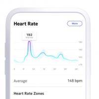 Withings Heart Rate
