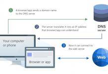 AdGuard DNS announced as a new privacy-oriented DNS service