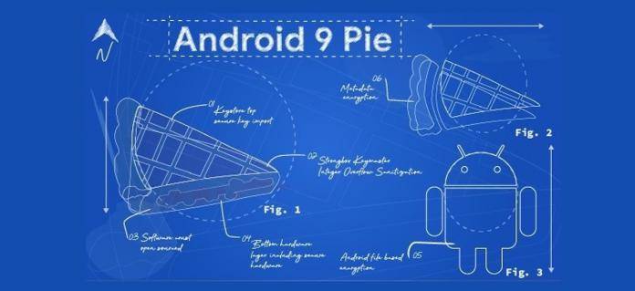 Android Pie à la mode