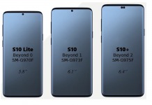 Samsung Galaxy S10 Phone Lineup 2019