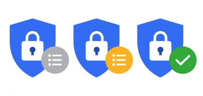 Google Security Checkup Location Privacy